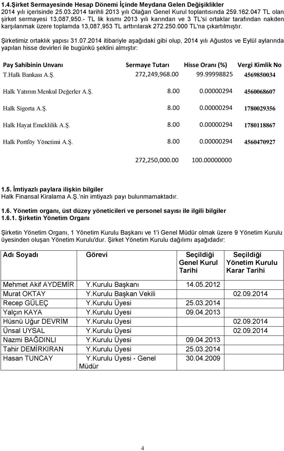 ġirketimiz ortaklık yapısı 31.07.