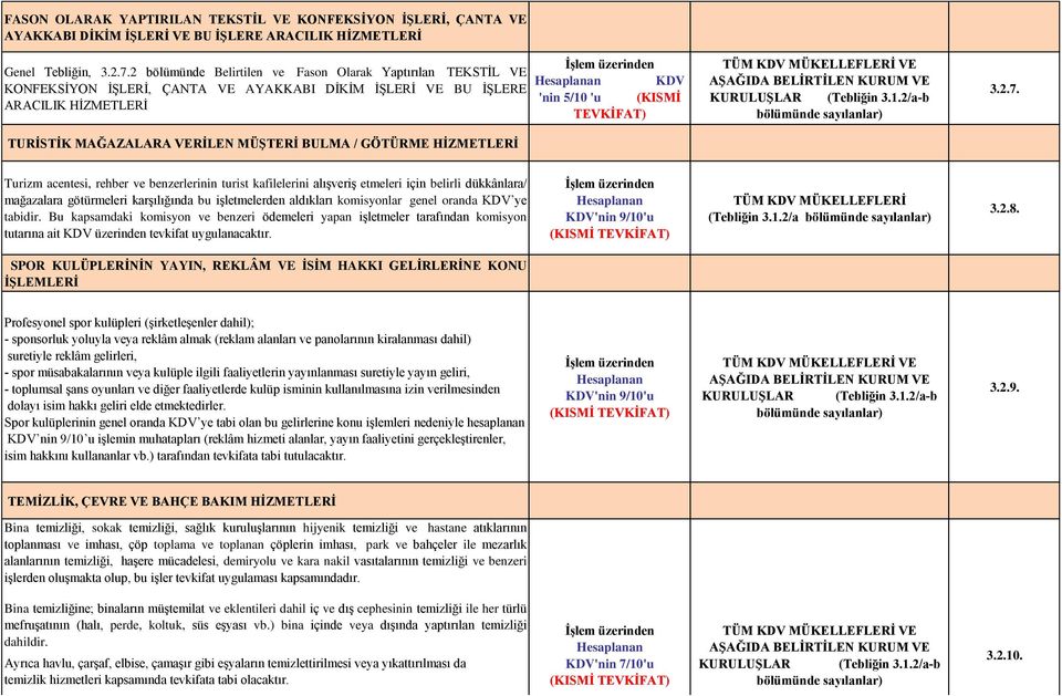 HİZMETLERİ KDV 'nin 5/10 'u (KISMİ TEVKİFAT) 3.2.7.