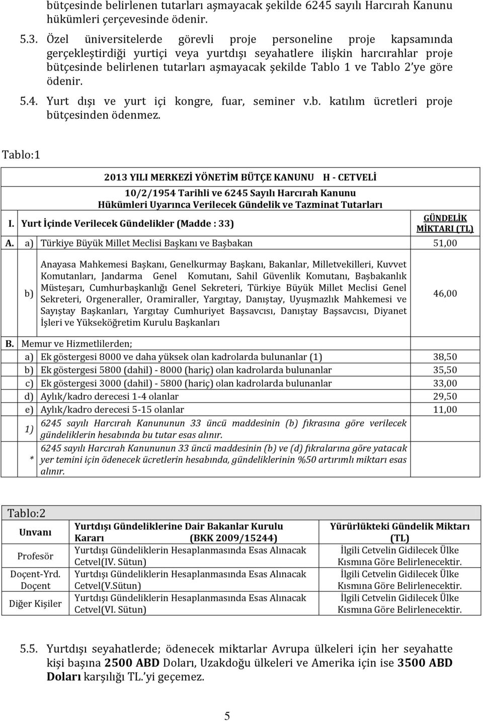 ve Tablo 2 ye göre ödenir. 5.4. Yurt dışı ve yurt içi kongre, fuar, seminer v.b. katılım ücretleri proje bütçesinden ödenmez.