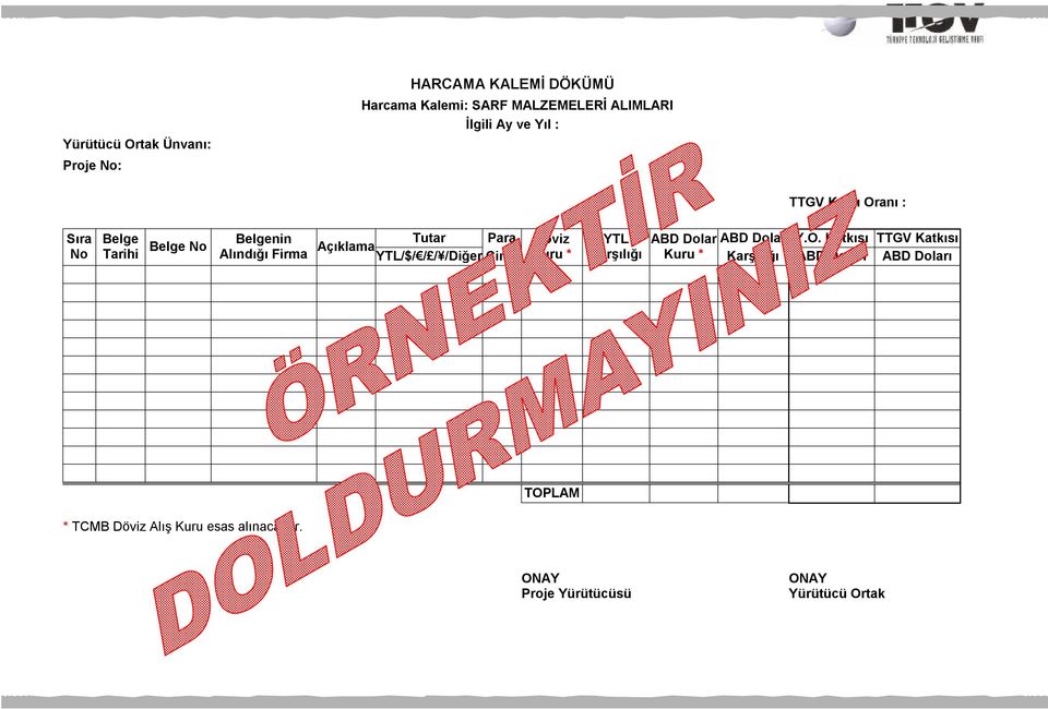 anı : Sıra No Belge Tarihi Belge No Belgenin Tutar Para ABD Dolar Y.O.