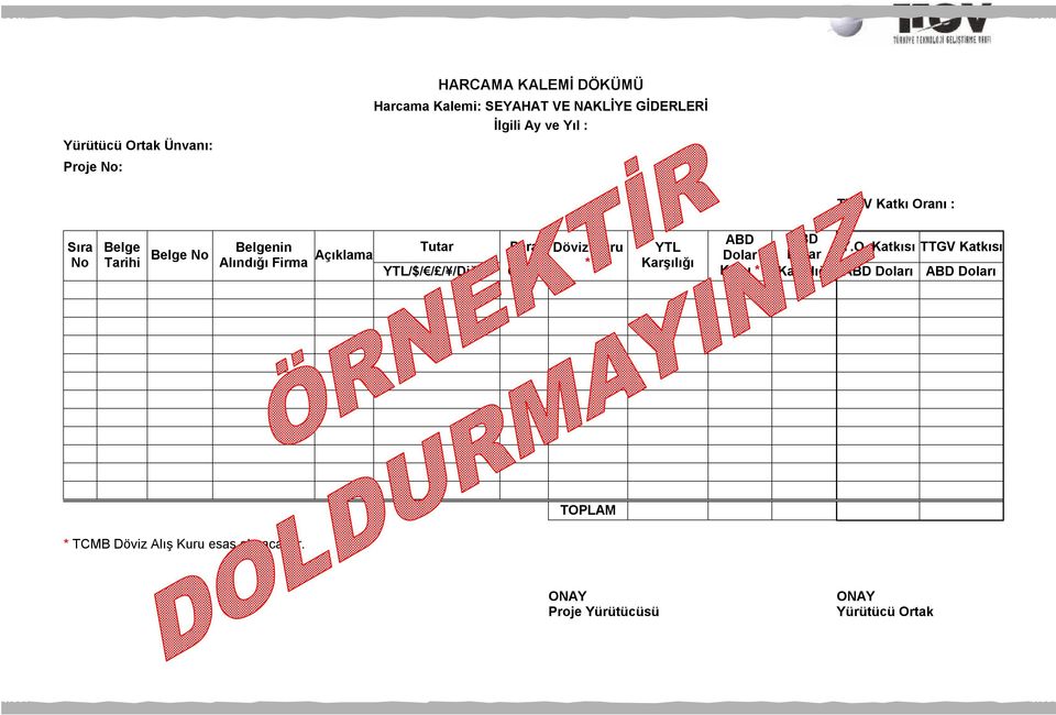 / / /Diğer Para Cinsi Döviz Kuru * YTL Karşılığı ABD Dolar Kuru * ABD Y.O.