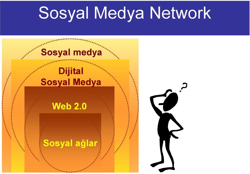 Sosyal medya Dijitalital