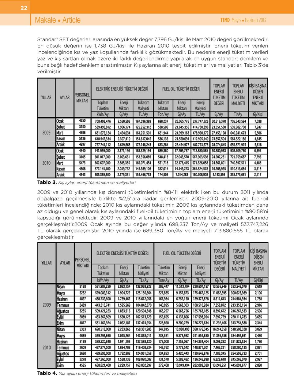 Bu nedenle enerj tüketm verler yaz ve kış şartları olmak üzere k farklı değerlendrme yapılarak en uygun standart denklem ve buna bağlı hedef denklem araştırılmıştır.