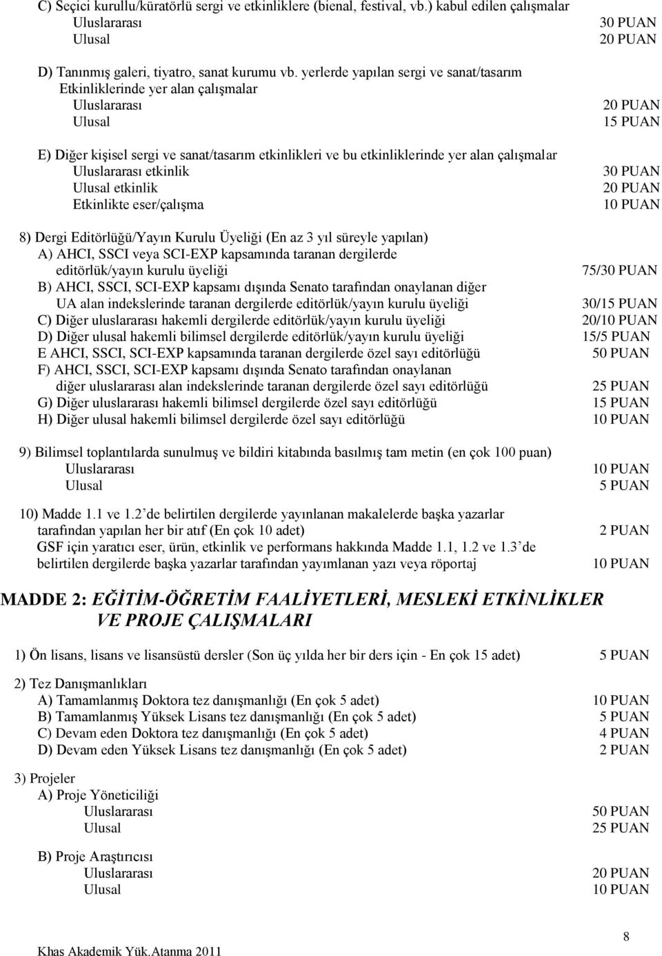 eser/çalışma 15 PUAN 8) Dergi Editörlüğü/Yayın Kurulu Üyeliği (En az 3 yıl süreyle yapılan) A) AHCI, SSCI veya SCI-EXP kapsamında taranan dergilerde editörlük/yayın kurulu üyeliği 75/ B) AHCI, SSCI,