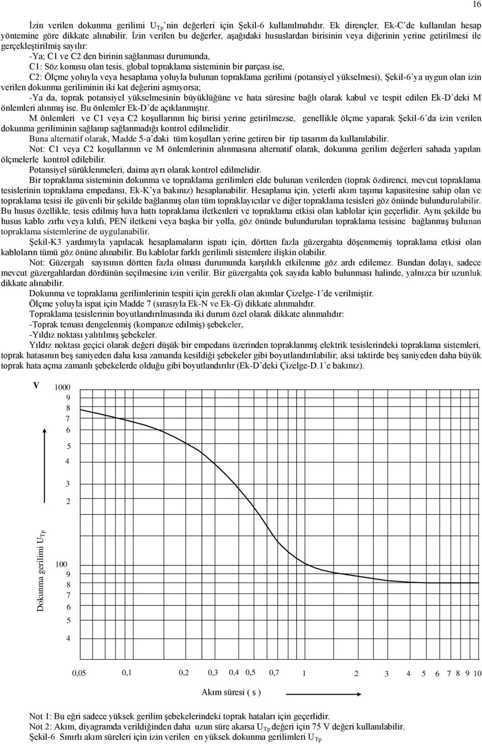 global topraklama sisteminin bir parçası ise, C: Ölçme yoluyla veya hesaplama yoluyla bulunan topraklama gerilimi (potansiyel yükselmesi), Şekil-6 ya uygun olan izin verilen dokunma geriliminin iki