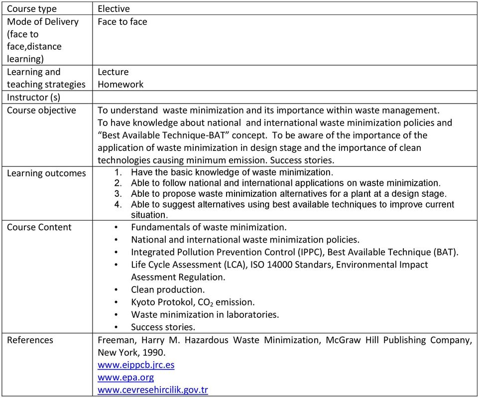 To be aware of the importance of the application of waste minimization in design stage and the importance of clean technologies causing minimum emission. Success stories. Learning outcomes 1.