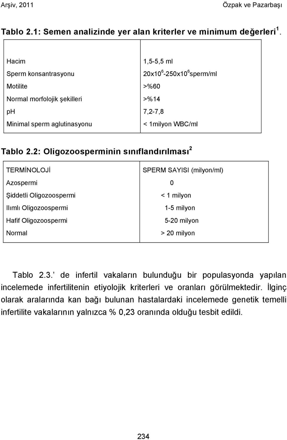 2: Oligozoosperminin sınıflandırılması 2 TERMİNOLOJİ Azospermi Şiddetli Oligozoospermi Ilımlı Oligozoospermi Hafif Oligozoospermi Normal SPERM SAYISI (milyon/ml) 0 < 1 milyon 1-5 milyon