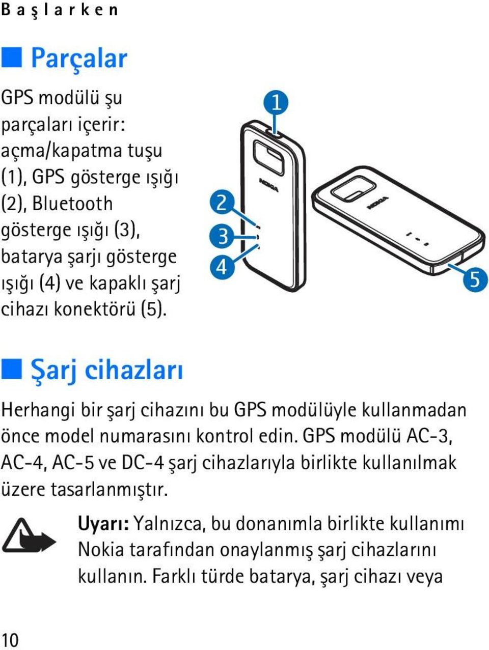2 3 4 1 5 Þarj cihazlarý Herhangi bir þarj cihazýný bu GPS modülüyle kullanmadan önce model numarasýný kontrol edin.