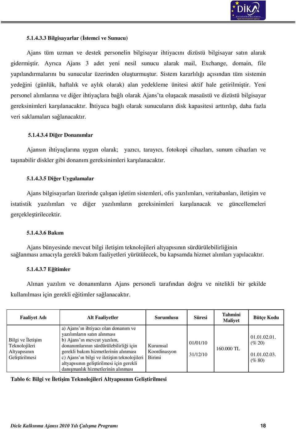 Sistem kararlılığı açısından tüm sistemin yedeğini (günlük, haftalık ve aylık olarak) alan yedekleme ünitesi aktif hale getirilmiştir.