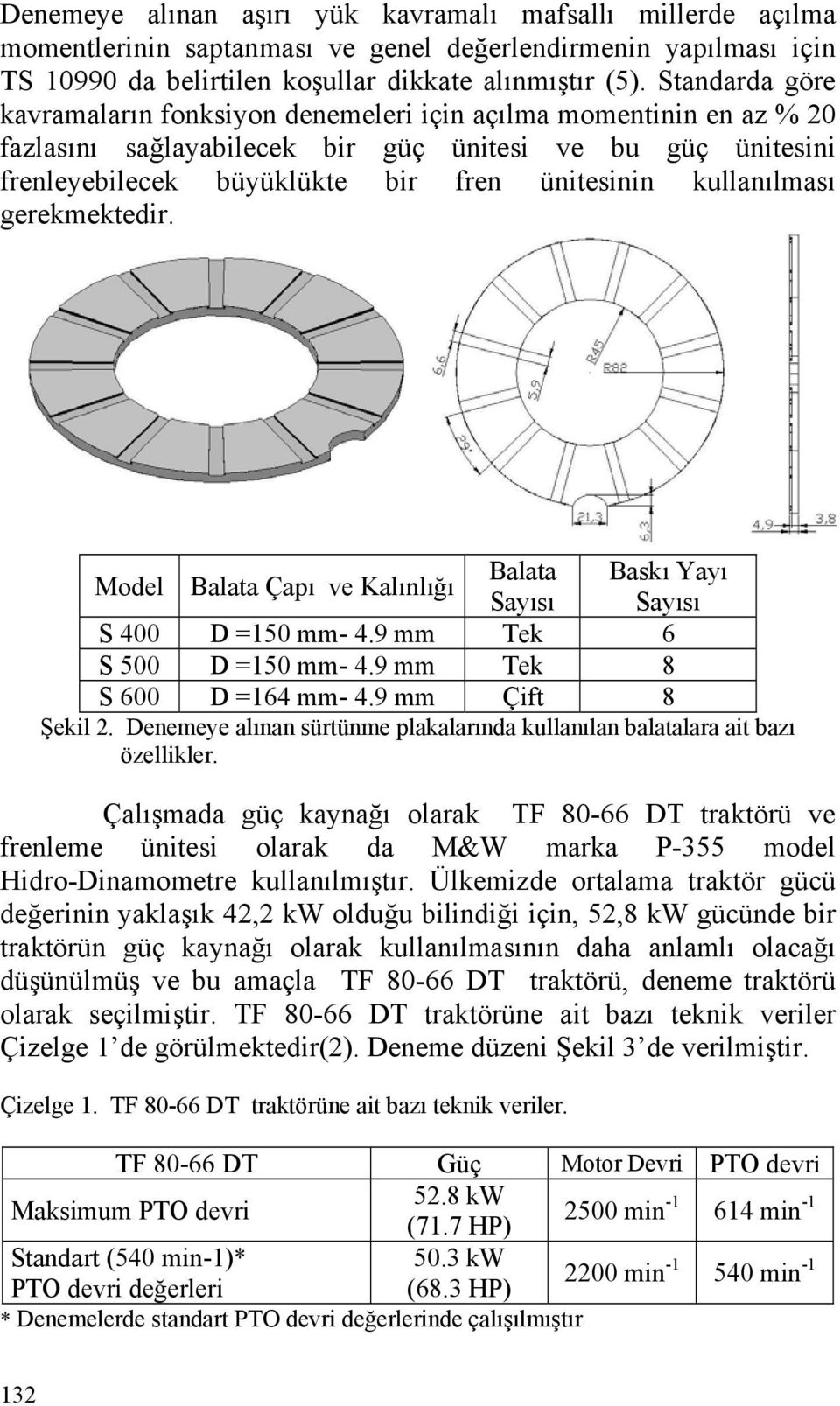 kullanılması gerekmektedir. Model Balata Çapı ve Kalınlığı Balata Sayısı S 400 D =150 mm- 4.9 mm Tek 6 S 500 D =150 mm- 4.9 mm Tek 8 S 600 D =164 mm- 4.9 mm Çift 8 Şekil 2.