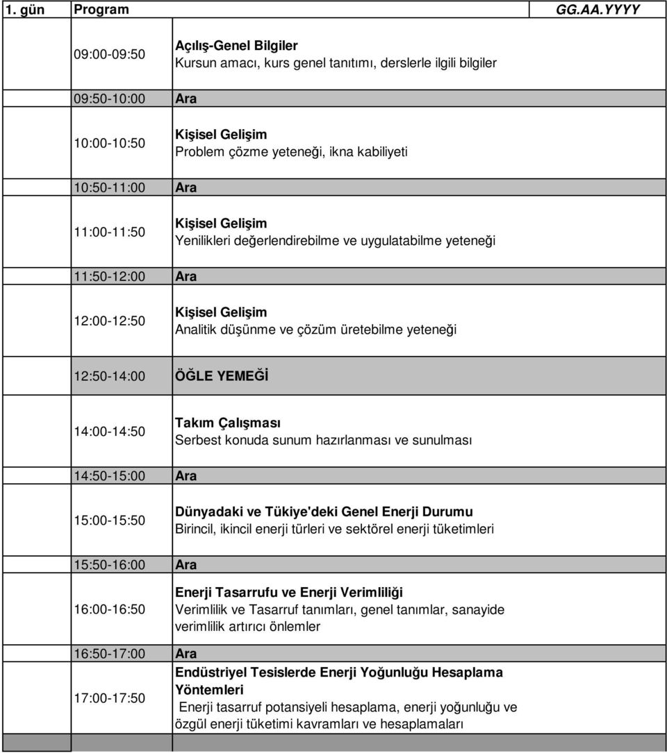 değerlendirebilme ve uygulatabilme yeteneği 12:00-12:50 Kişisel Gelişim Analitik düşünme ve çözüm üretebilme yeteneği Takım Çalışması Serbest konuda sunum hazırlanması ve sunulması 15:00-15:50