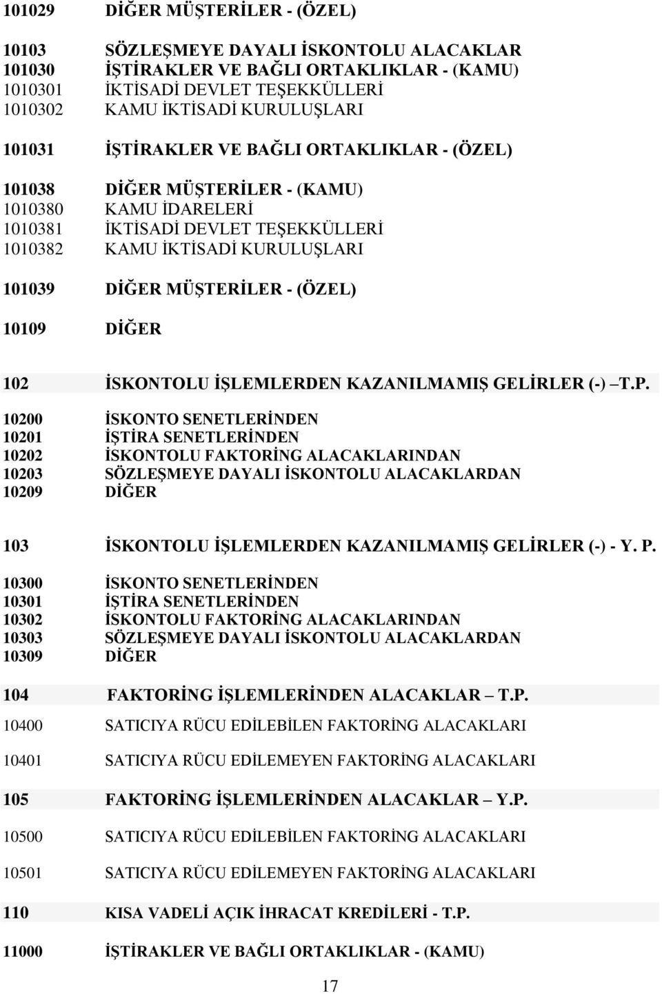 - (ÖZEL) 10109 DİĞER 102 İSKONTOLU İŞLEMLERDEN KAZANILMAMIŞ GELİRLER (-) T.P.