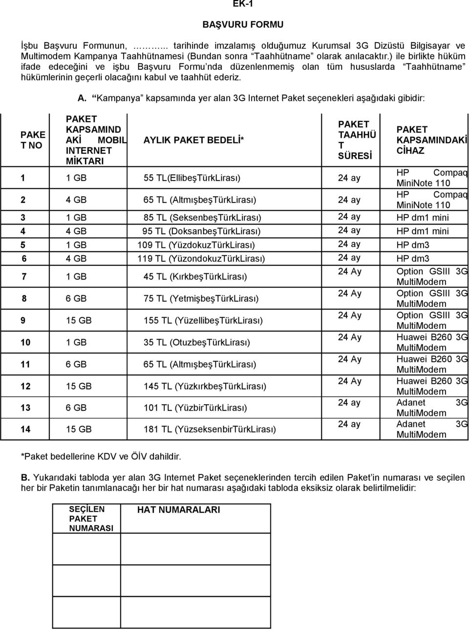 Kampanya kapsamında yer alan 3G Internet Paket seçenekleri aşağıdaki gibidir: KAPSAMIND AKİ MOBIL INTERNET MİKTARI AYLIK BEDELİ* TAAHHÜ T SÜRESİ KAPSAMINDAKİ CİHAZ 1 1 GB 55 TL(EllibeşTürkLirası) 24