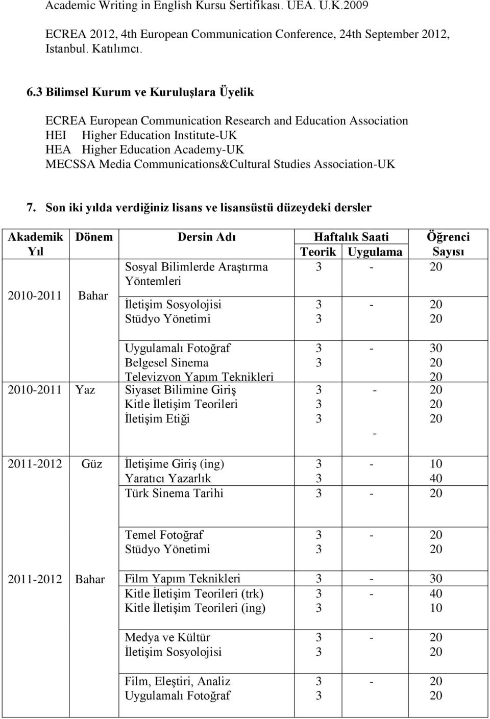 Communications&Cultural Studies AssociationUK 7.