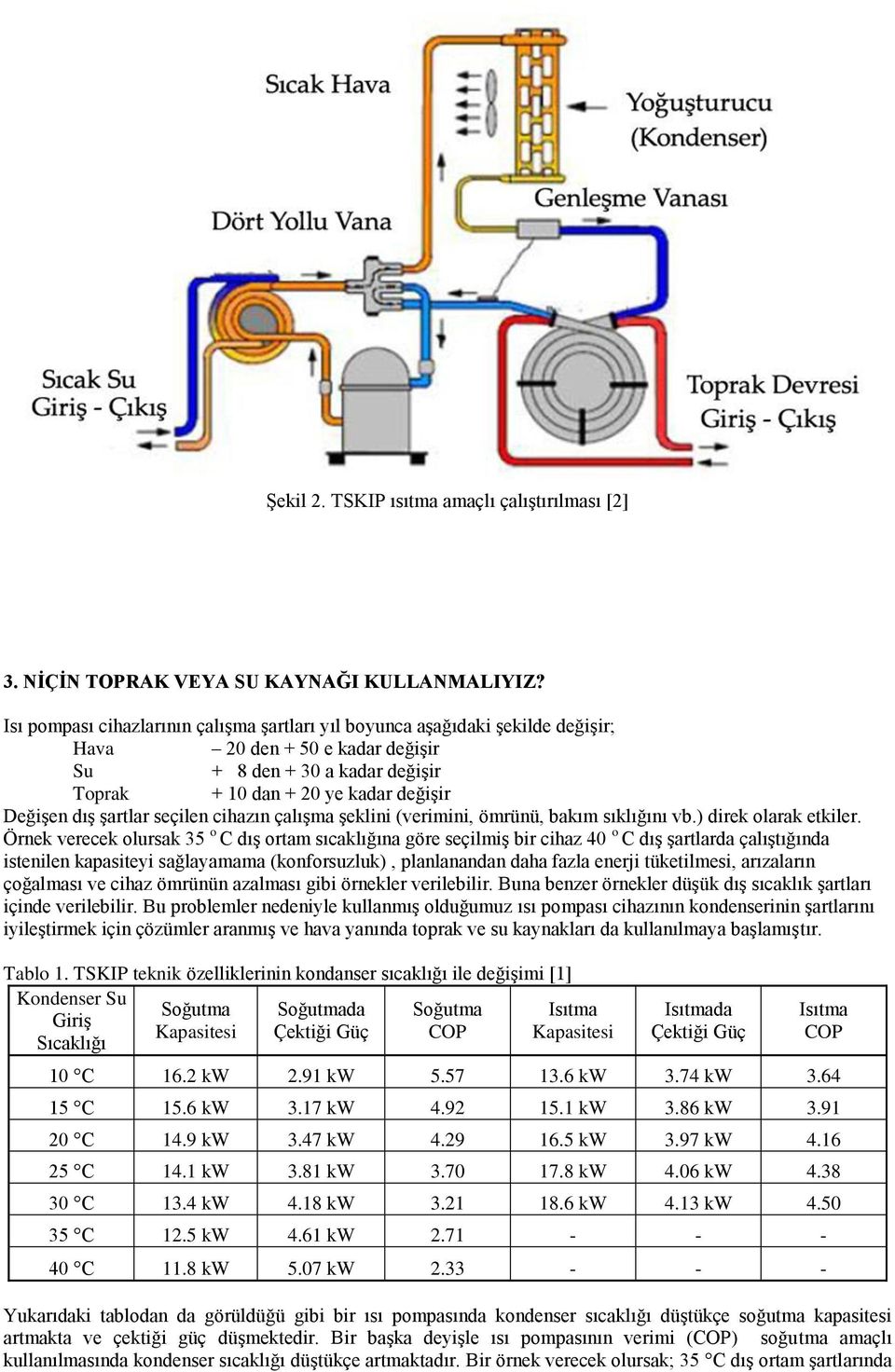 şartlar seçilen cihazın çalışma şeklini (verimini, ömrünü, bakım sıklığını vb.) direk olarak etkiler.