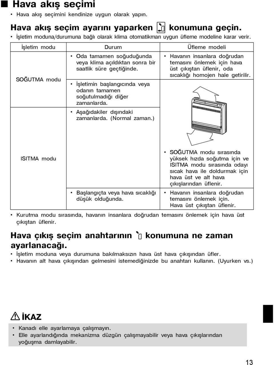 Ýþletim modu Durum Üfleme modeli SOÐUTMA modu Oda tamamen soðuduðunda veya klima açýldýktan sonra bir saatlik süre geçtiðinde.