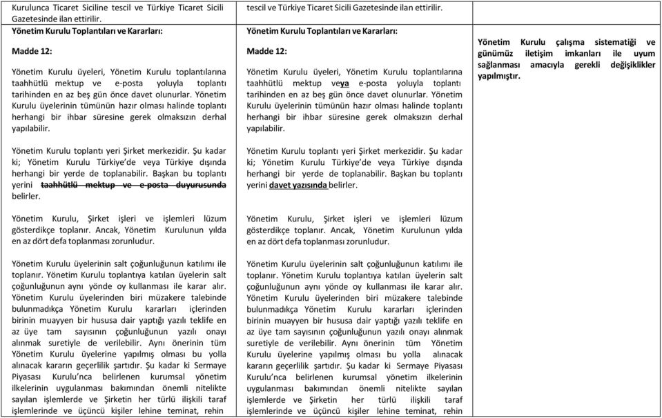 Yönetim Kurulu üyelerinin tümünün hazır olması halinde toplantı herhangi bir ihbar süresine gerek olmaksızın derhal yapılabilir. Yönetim Kurulu toplantı yeri Şirket merkezidir.