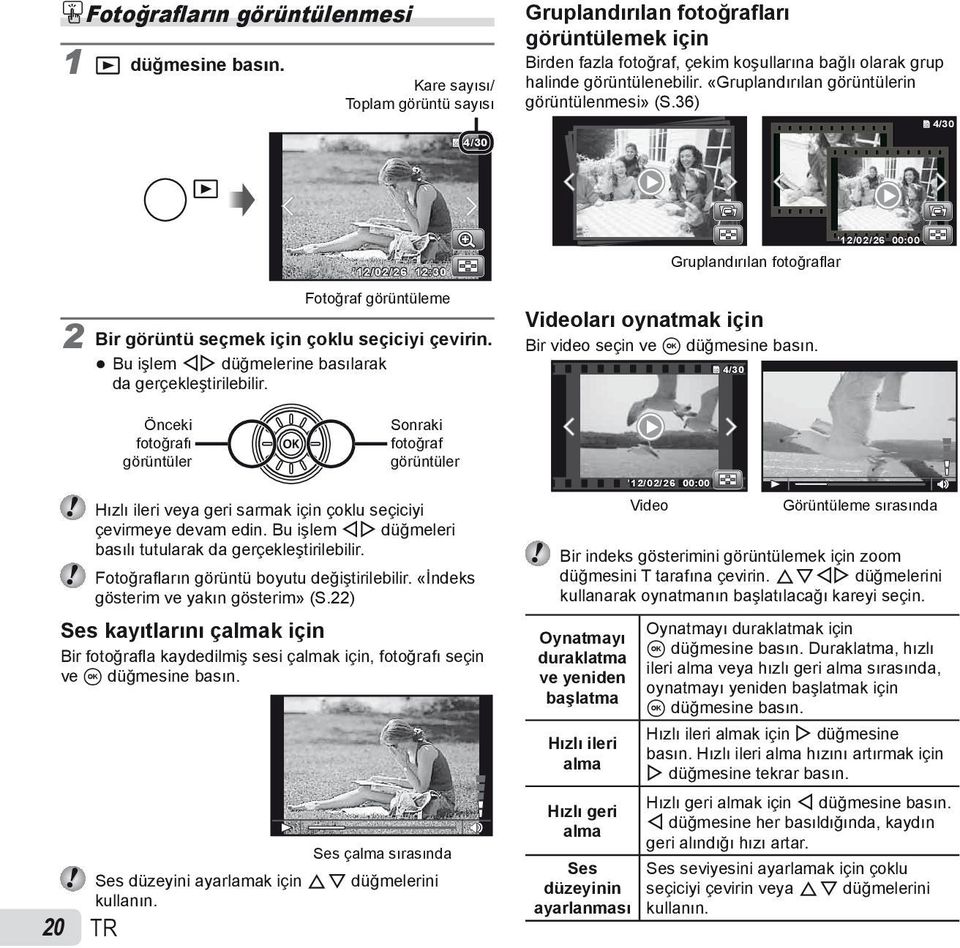 «Gruplandırılan görüntülerin görüntülenmesi» (S.36) 4/30 20 TR 12/02/26 12:30 Fotoğraf görüntüleme 2 Bir görüntü seçmek için çoklu seçiciyi çevirin.