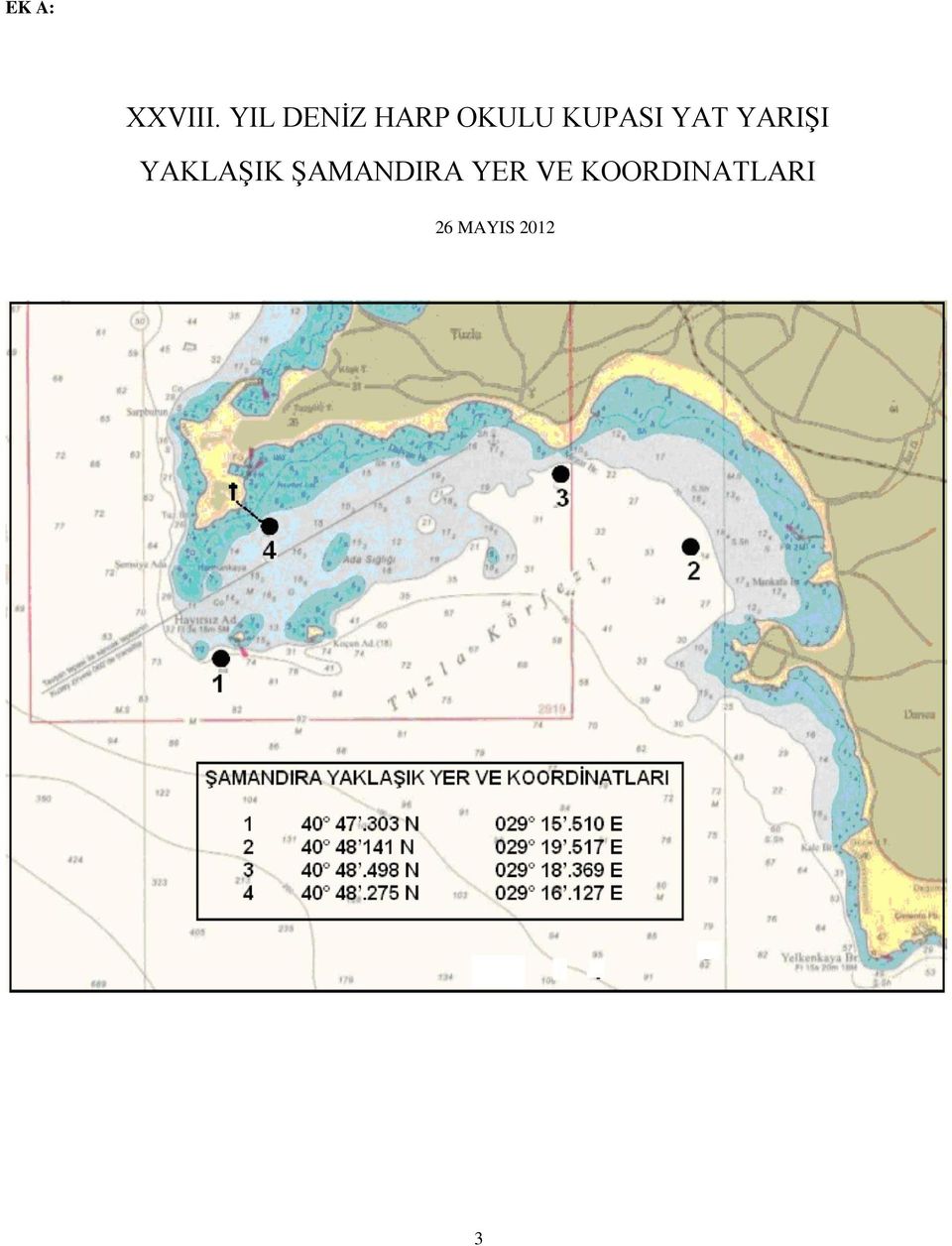 KUPASI YAT YARIŞI YAKLAŞIK