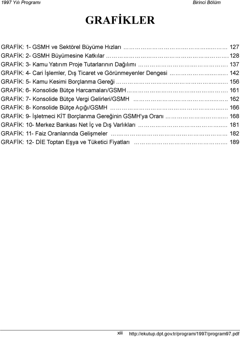 . 161 GRAFİK: 7- Konsolide Bütçe Vergi Gelirleri/GSMH..... 162 GRAFİK: 8- Konsolide Bütçe Açõğõ/GSMH..... 166 GRAFİK: 9- İşletmeci KİT Borçlanma Gereğinin GSMH'ya Oranõ.