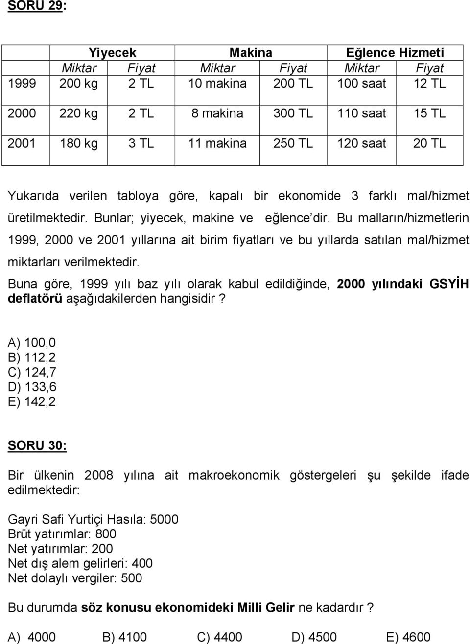 Bu mallarn/hizmetlerin 1999, 2000 ve 2001 yllarna ait birim fiyatlar ve bu yllarda satlan mal/hizmet miktarlar verilmektedir.