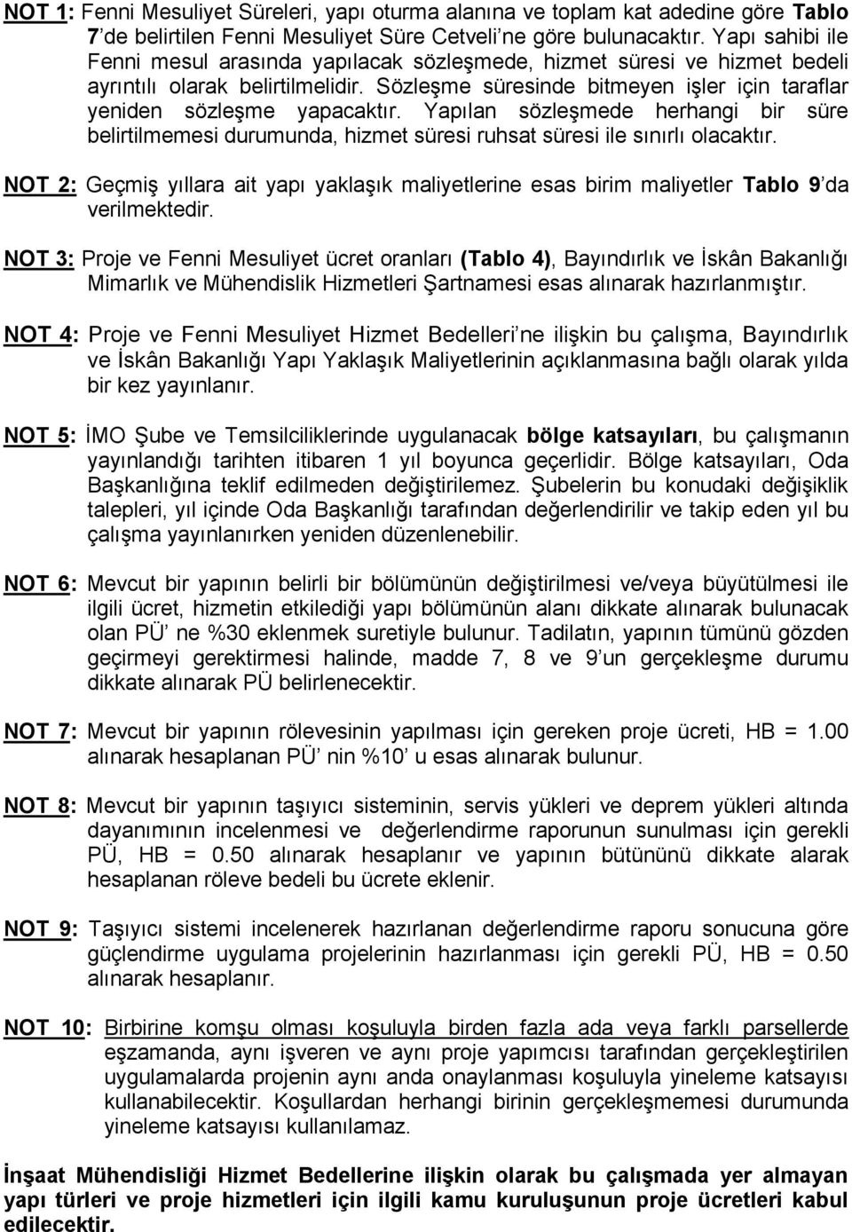 Yapılan sözleşmede herhangi bir süre belirtilmemesi durumunda, hizmet süresi ruhsat süresi ile sınırlı olacaktır.