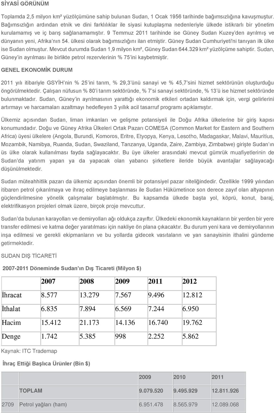 9 Temmuz 2011 tarihinde ise Güney Sudan Kuzey den ayrılmış ve dünyanın yeni, Afrika nın 54. ülkesi olarak bağımsızlığını ilan etmiştir. Güney Sudan Cumhuriyeti'ni tanıyan ilk ülke ise Sudan olmuştur.