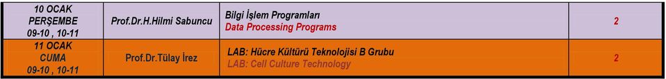 Programs LAB: Hücre Kültürü