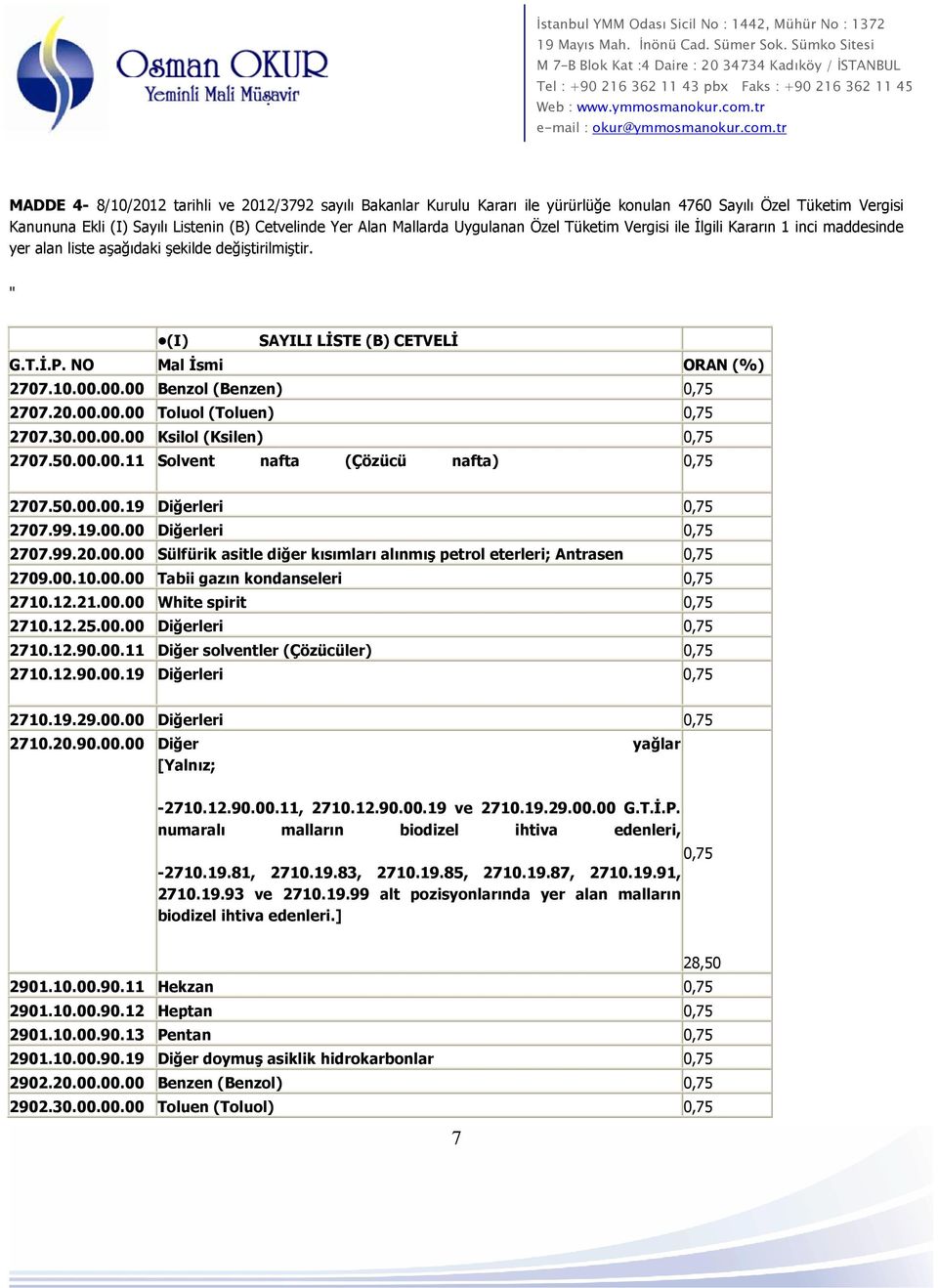 00.00 Benzol (Benzen) 0,75 2707.20.00.00.00 Toluol (Toluen) 0,75 2707.30.00.00.00 Ksilol (Ksilen) 0,75 2707.50.00.00.11 Solvent nafta (Çözücü nafta) 0,75 2707.50.00.00.19 Diğerleri 0,75 2707.99.19.00.00 Diğerleri 0,75 2707.