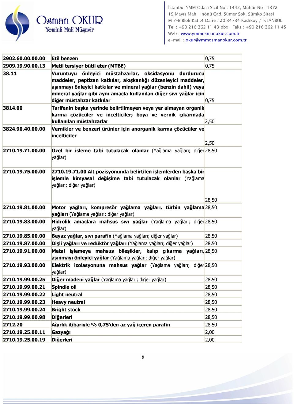 yağlar gibi aynı amaçla kullanılan diğer sıvı yağlar için diğer müstahzar katkılar 0,75 3814.