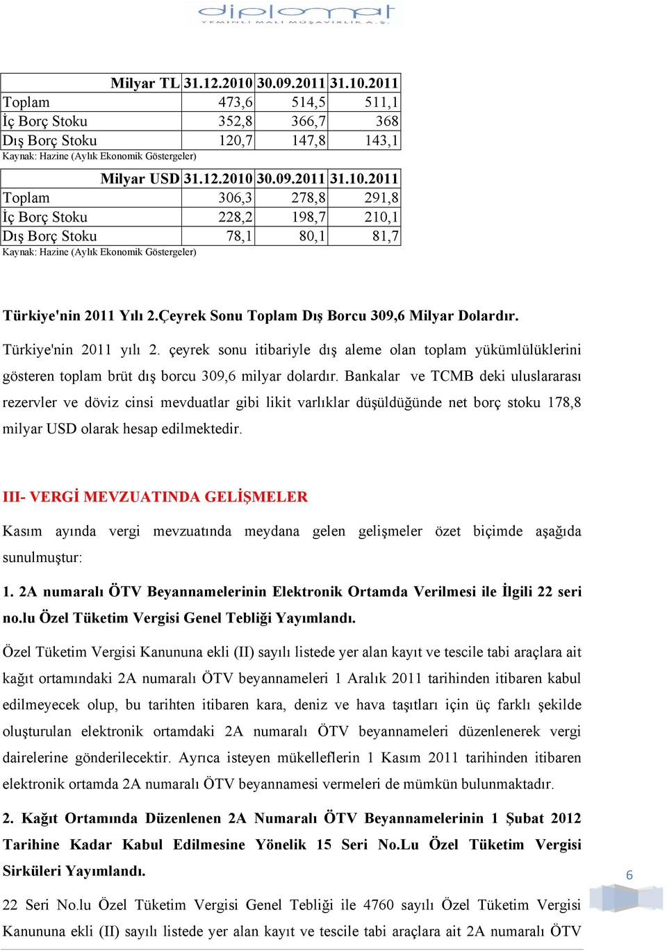 Bankalar ve TCMB deki uluslararası rezervler ve döviz cinsi mevduatlar gibi likit varlıklar düşüldüğünde net borç stoku 178,8 milyar USD olarak hesap edilmektedir.