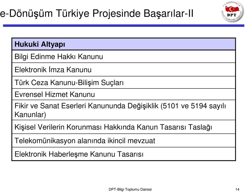 Değişiklik (5101 ve 5194 sayılı Kanunlar) Kişisel Verilerin Korunması Hakkında Kanun Tasarısı Taslağı