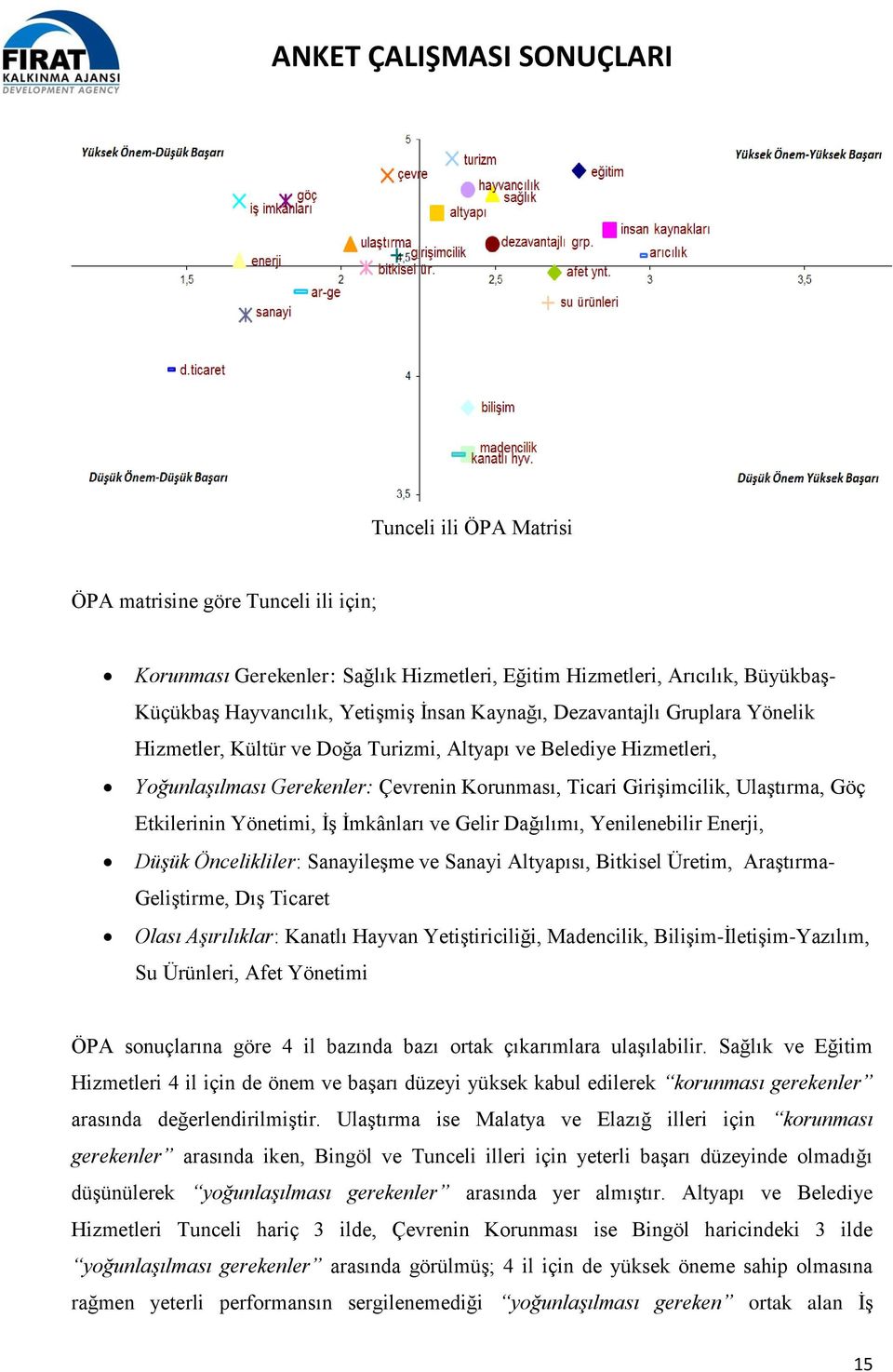 İmkânları ve Gelir Dağılımı, Yenilenebilir Enerji, Düşük Öncelikliler: Sanayileşme ve Sanayi Altyapısı, Bitkisel Üretim, Araştırma- Geliştirme, Dış Ticaret Olası Aşırılıklar: Kanatlı Hayvan