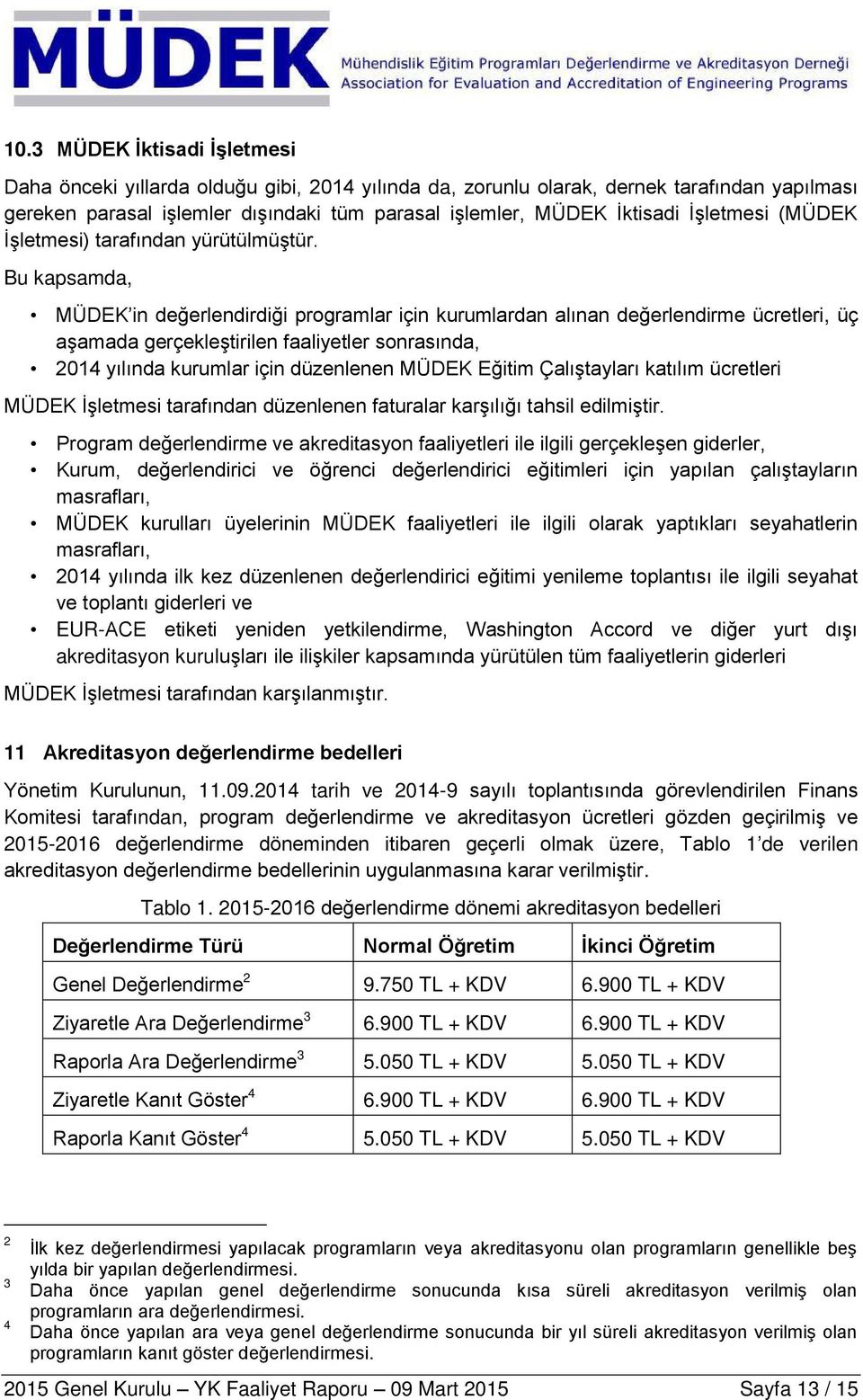 Bu kapsamda, MÜDEK in değerlendirdiği programlar için kurumlardan alınan değerlendirme ücretleri, üç aşamada gerçekleştirilen faaliyetler sonrasında, 2014 yılında kurumlar için düzenlenen MÜDEK