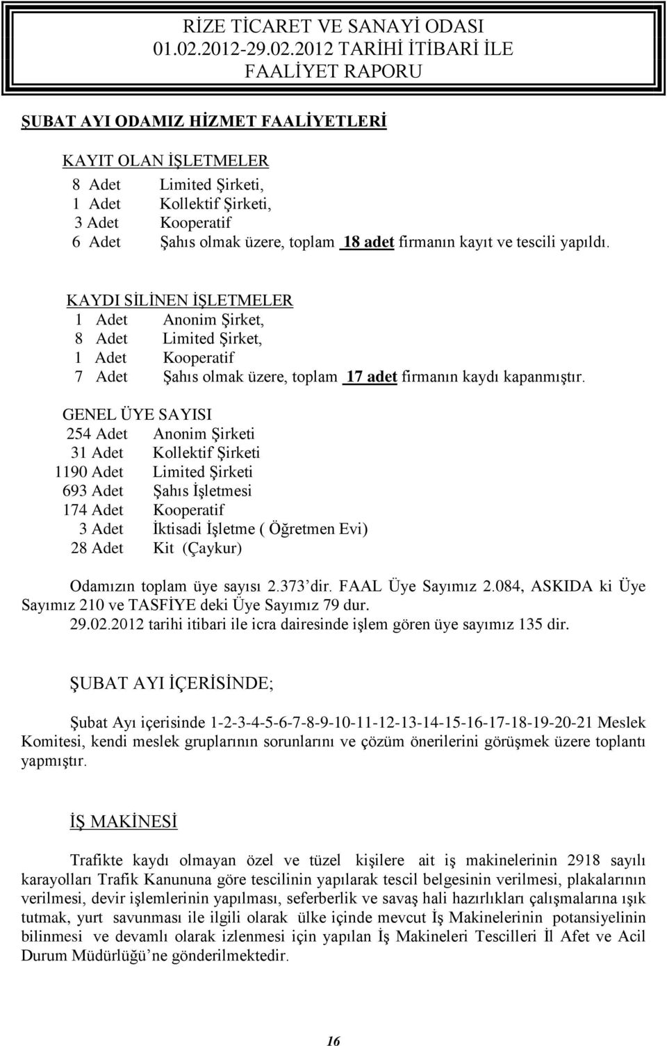 GENEL ÜYE SAYISI 254 Adet Anonim Şirketi 31 Adet Kollektif Şirketi 1190 Adet Limited Şirketi 693 Adet Şahıs İşletmesi 174 Adet Kooperatif 3 Adet İktisadi İşletme ( Öğretmen Evi) 28 Adet Kit (Çaykur)