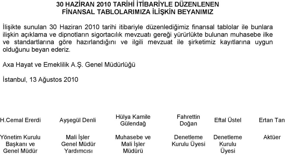 kayıtlarına uygun olduğunu beyan ederiz. Axa Hayat ve Emeklilik A.Ş. Genel Müdürlüğü İstanbul, 13 Ağustos 2010 H.