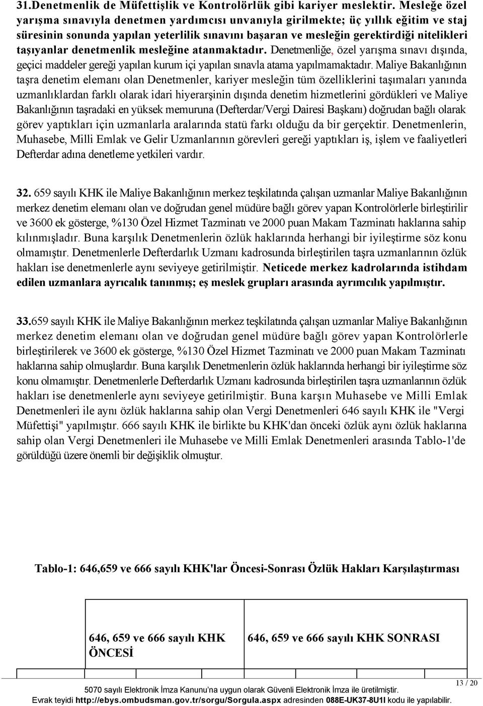 denetmenlik mesleğine atanmaktadır. Denetmenliğe, özel yarışma sınavı dışında, geçici maddeler gereği yapılan kurum içi yapılan sınavla atama yapılmamaktadır.