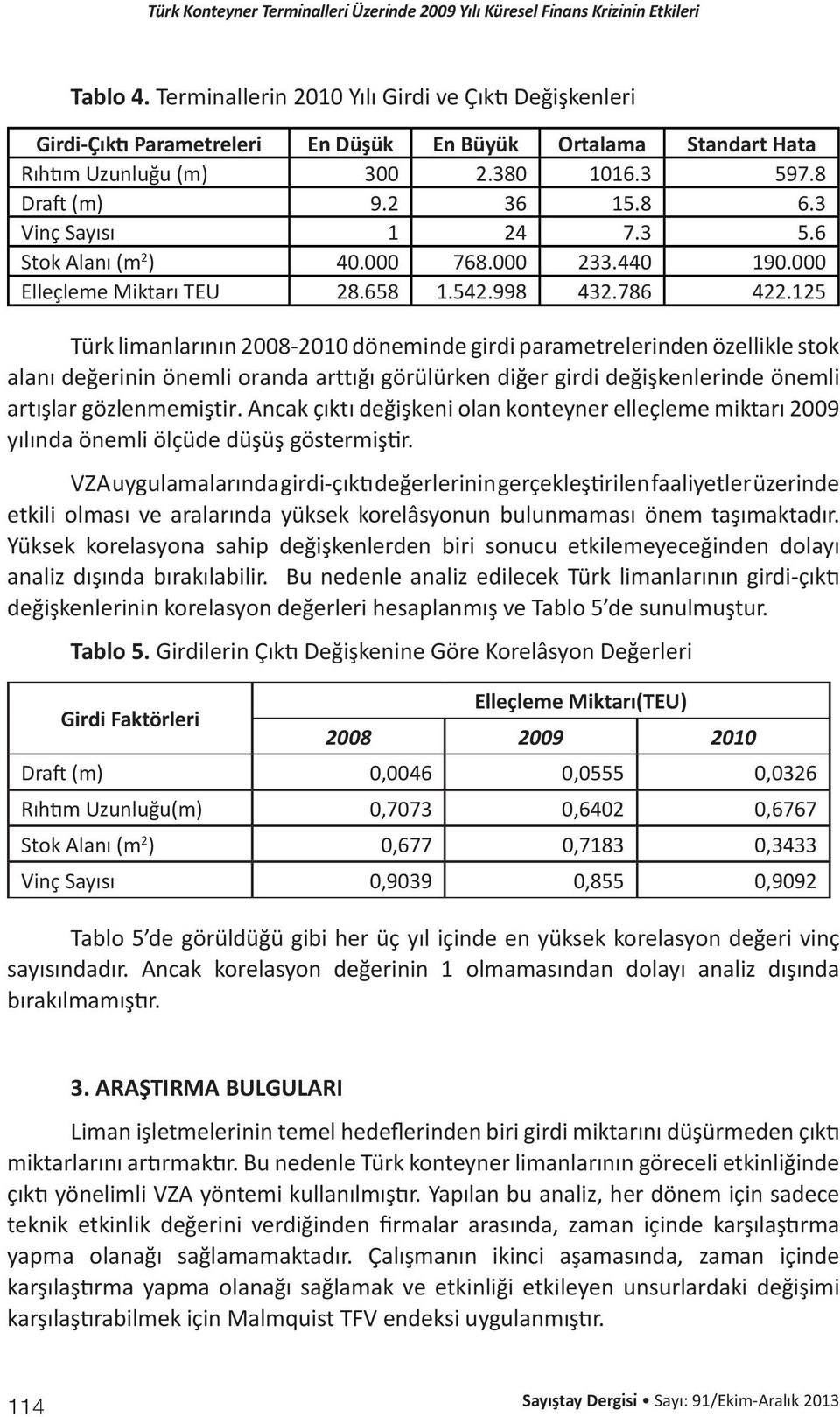 125 Türk limanlarının 2008-2010 döneminde girdi parametrelerinden özellikle stok alanı değerinin önemli oranda arttığı görülürken diğer girdi değişkenlerinde önemli artışlar gözlenmemiştir.
