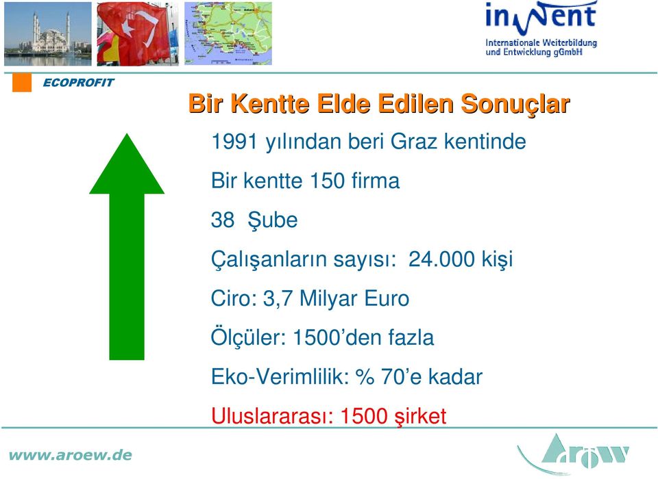 Çalışanların sayısı: 24.