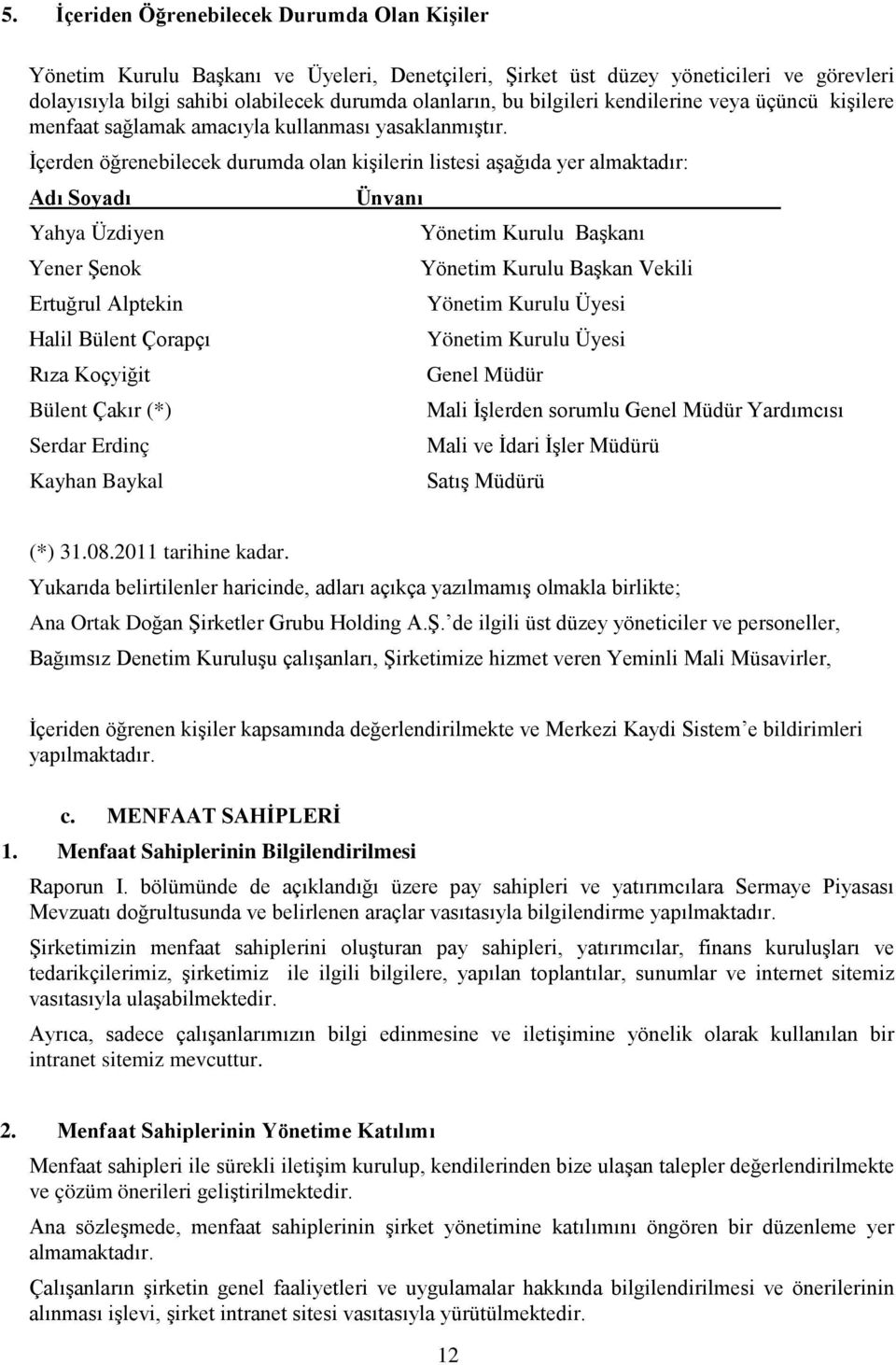İçerden öğrenebilecek durumda olan kişilerin listesi aşağıda yer almaktadır: Adı Soyadı Ünvanı Yahya Üzdiyen Yönetim Kurulu Başkanı Yener Şenok Yönetim Kurulu Başkan Vekili Ertuğrul Alptekin Yönetim