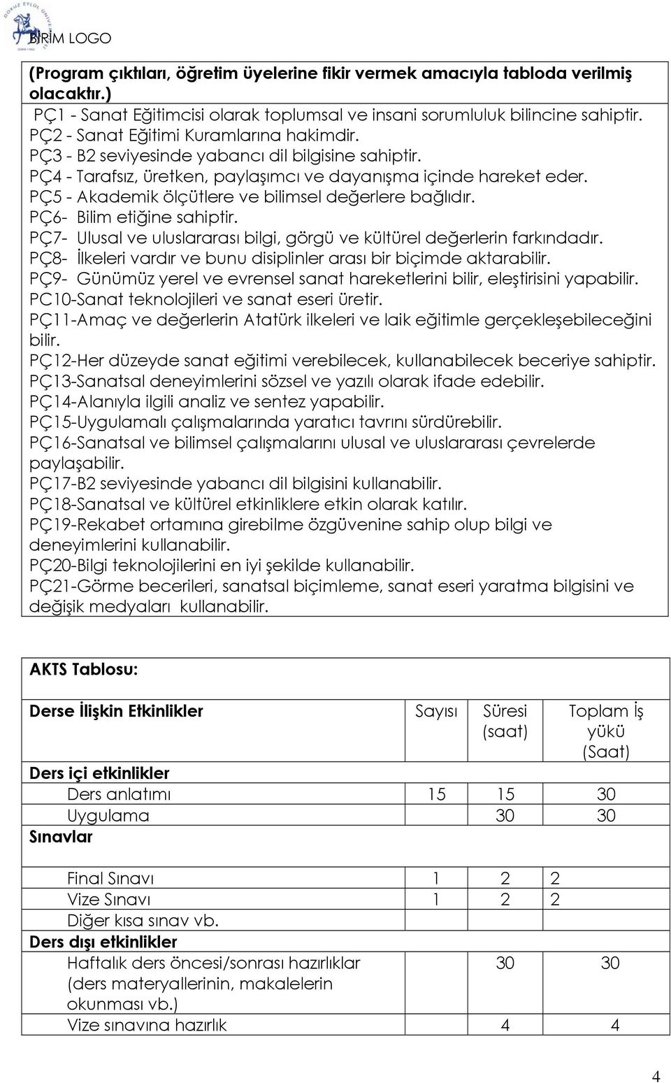 PÇ5 - Akademik ölçütlere ve bilimsel değerlere bağlıdır. PÇ6- Bilim etiğine sahiptir. PÇ7- Ulusal ve uluslararası bilgi, görgü ve kültürel değerlerin farkındadır.