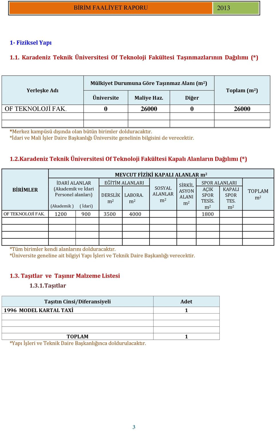 adece İdari ve Mali İşler Daire Başkanlığınca doldurulacaktır. 1.2.