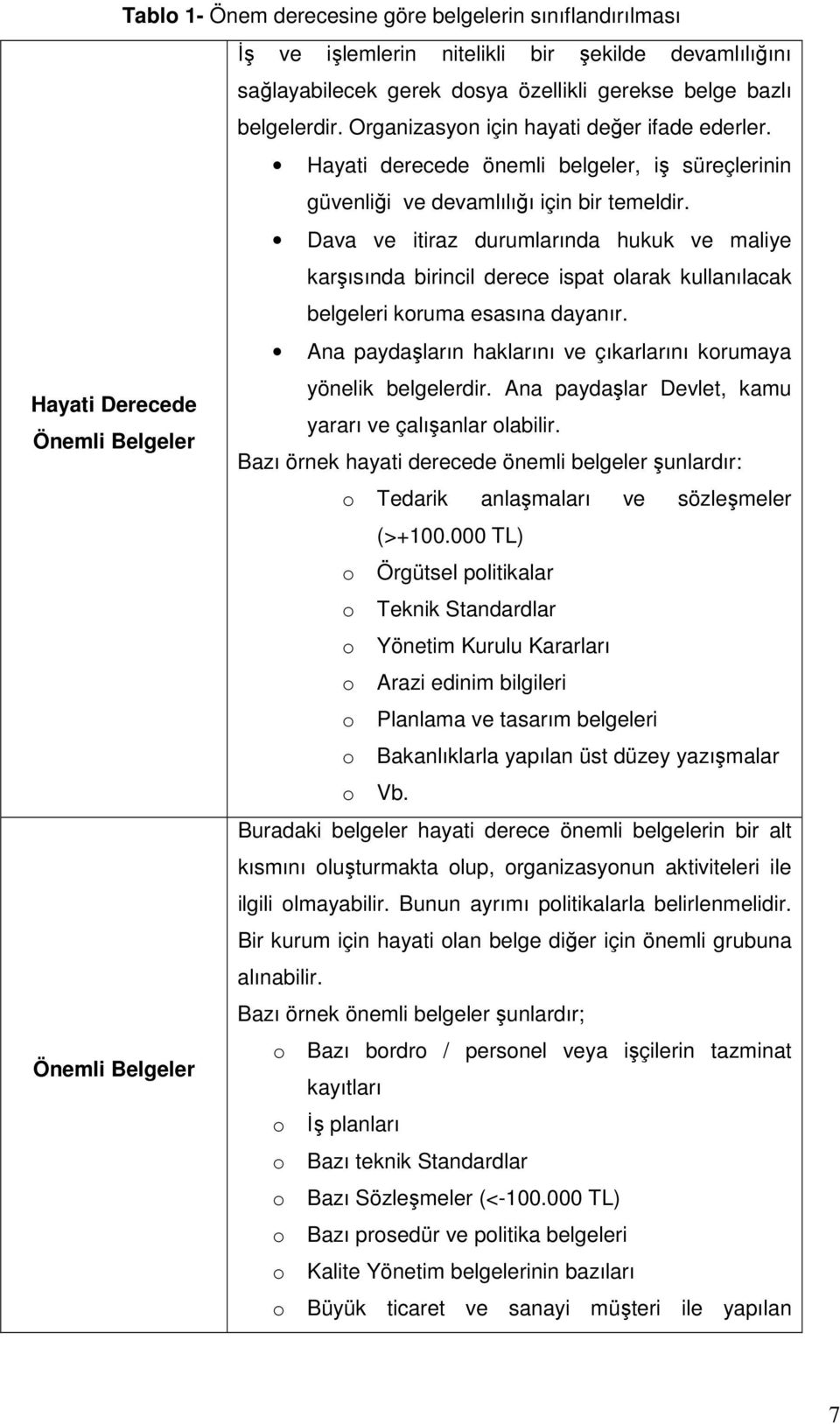 Dava ve itiraz durumlarında hukuk ve maliye karşısında birincil derece ispat olarak kullanılacak belgeleri koruma esasına dayanır.