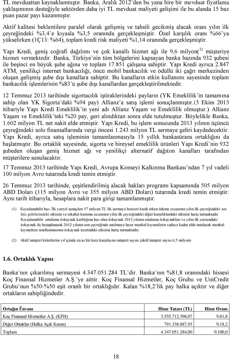 Aktif kalitesi beklentilere paralel olarak gelişmiş ve tahsili gecikmiş alacak oranı yılın ilk çeyreğindeki %3,4 e kıyasla %3,5 oranında gerçekleşmiştir.