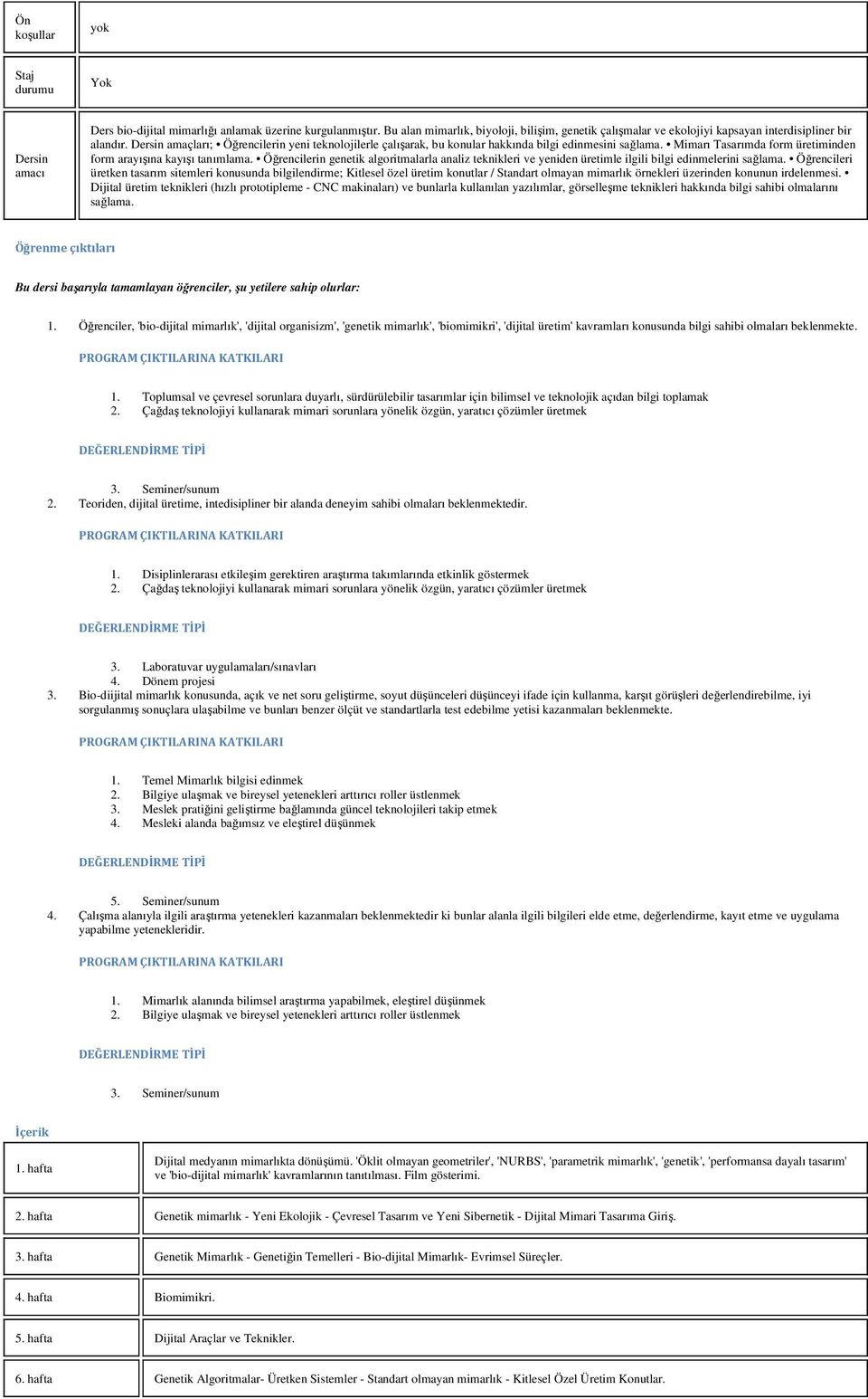 amaçları; Öğrencilerin yeni teknolojilerle çalışarak, bu konular hakkında bilgi edinmesini sağlama. Mimarı Tasarımda form üretiminden form arayışına kayışı tanımlama.