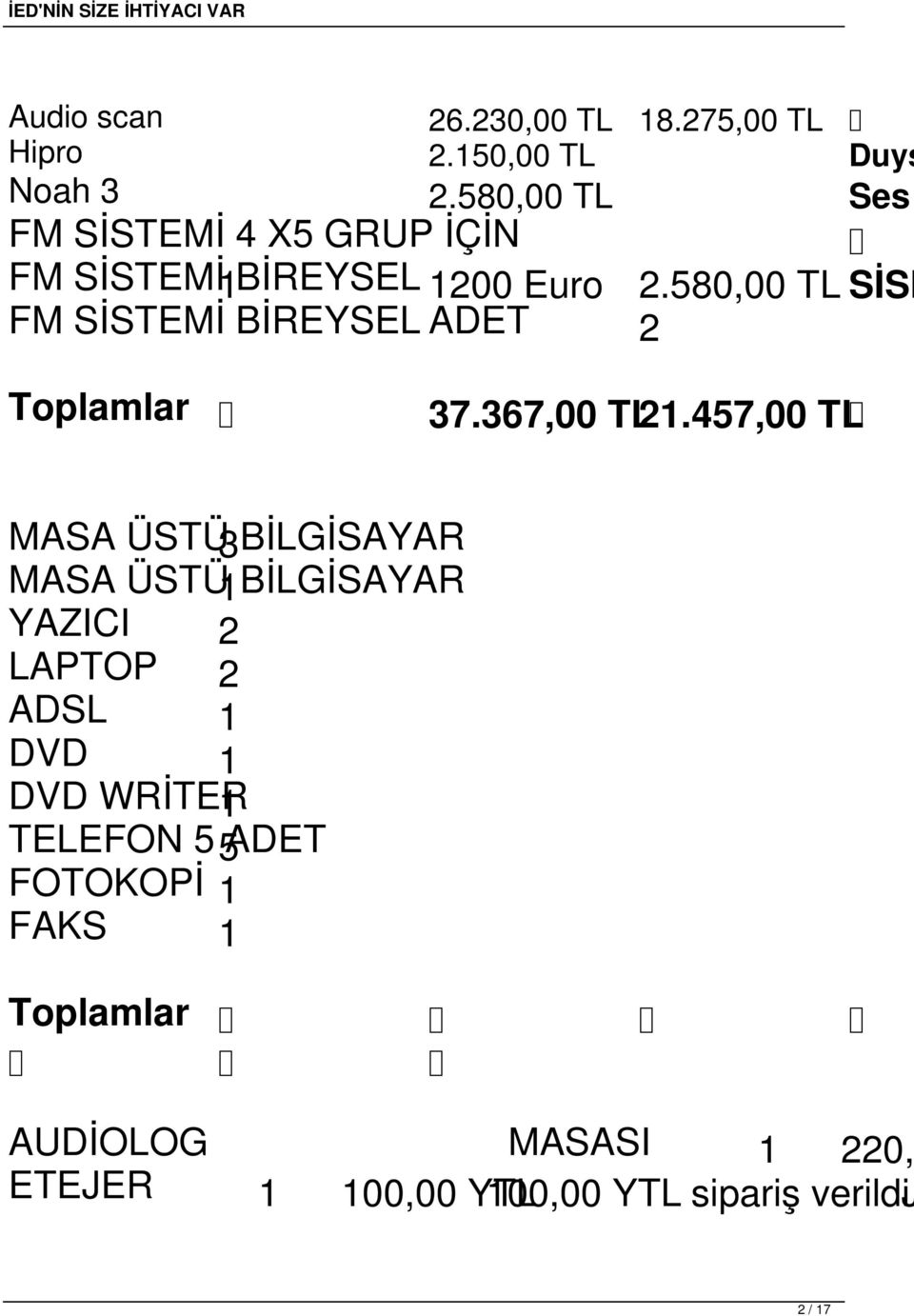 580,00 TL SİSE FM SİSTEMİ BİREYSEL ADET 2 Toplamlar 37.367,00 TL21.