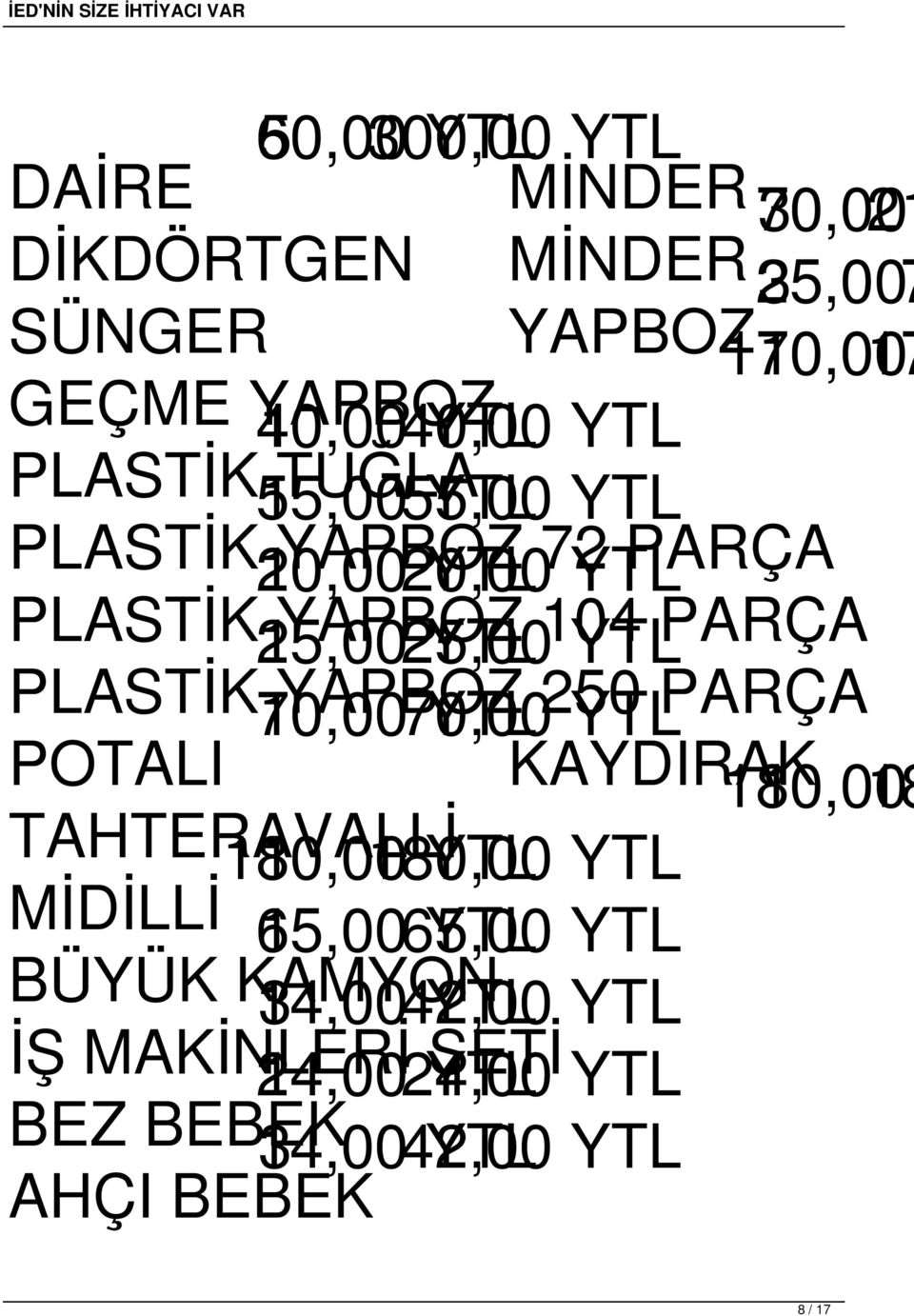 PARÇA PLASTİK 170,00 YAPBOZ 70,00 YTL250 YTL PARÇA POTALI KAYDIRAK 180,00 1 TAHTERAVALLİ 1 180,00 180,00 YTL YTL MİDİLLİ