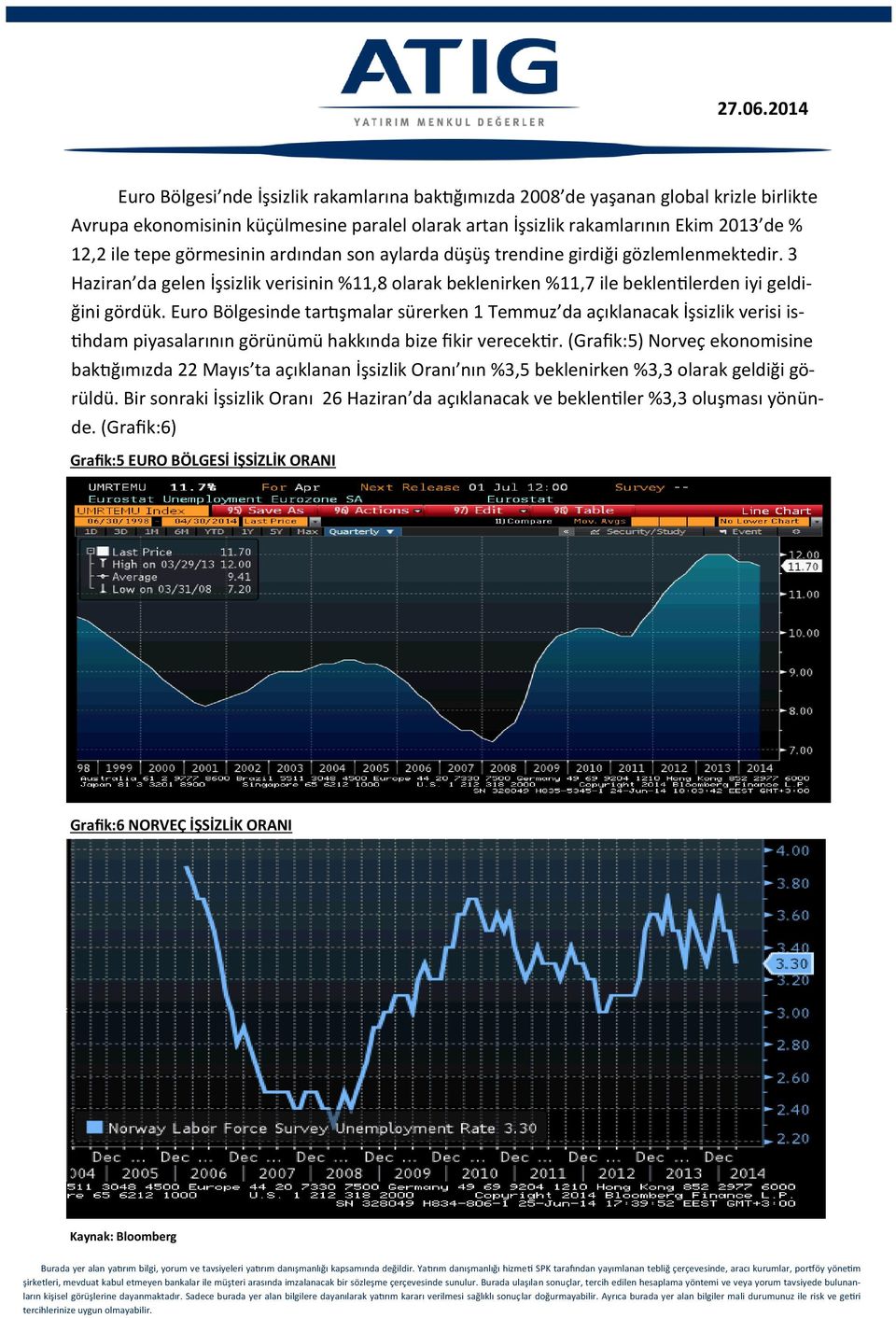 Euro Bölgesinde tartışmalar sürerken 1 Temmuz da açıklanacak İşsizlik verisi istihdam piyasalarının görünümü hakkında bize fikir verecektir.