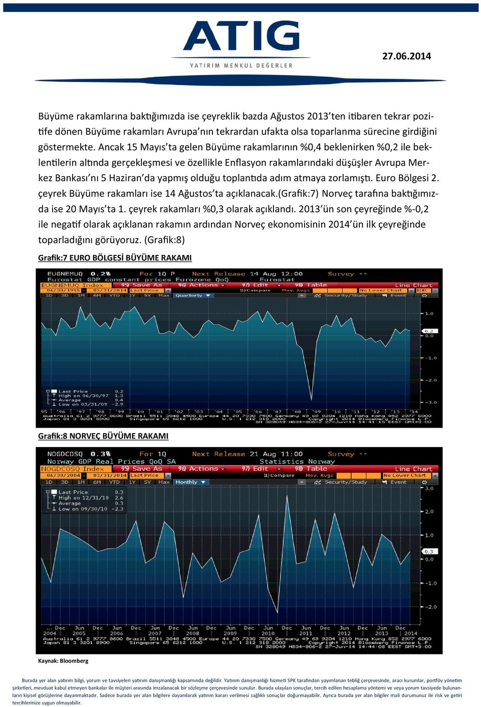 olduğu toplantıda adım atmaya zorlamıştı. Euro Bölgesi 2. çeyrek Büyüme rakamları ise 14 Ağustos ta açıklanacak.(grafik:7) Norveç tarafına baktığımızda ise 20 Mayıs ta 1.