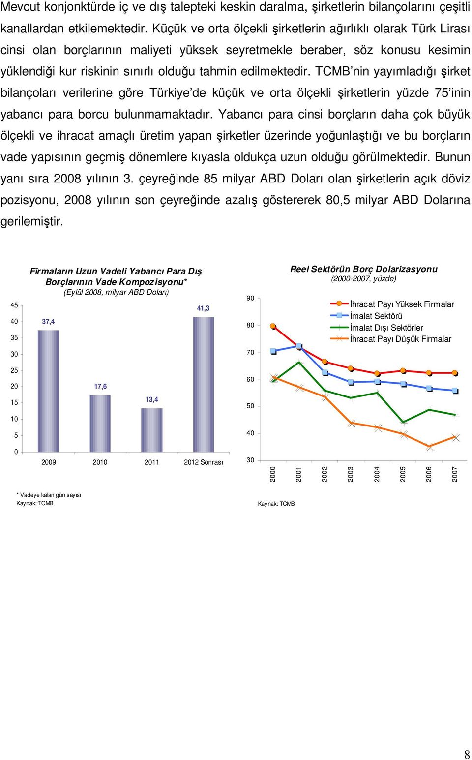 edilmektedir. TCMB nin yayımladığı şirket bilançoları verilerine göre Türkiye de küçük ve orta ölçekli şirketlerin yüzde 75 inin yabancı para borcu bulunmamaktadır.